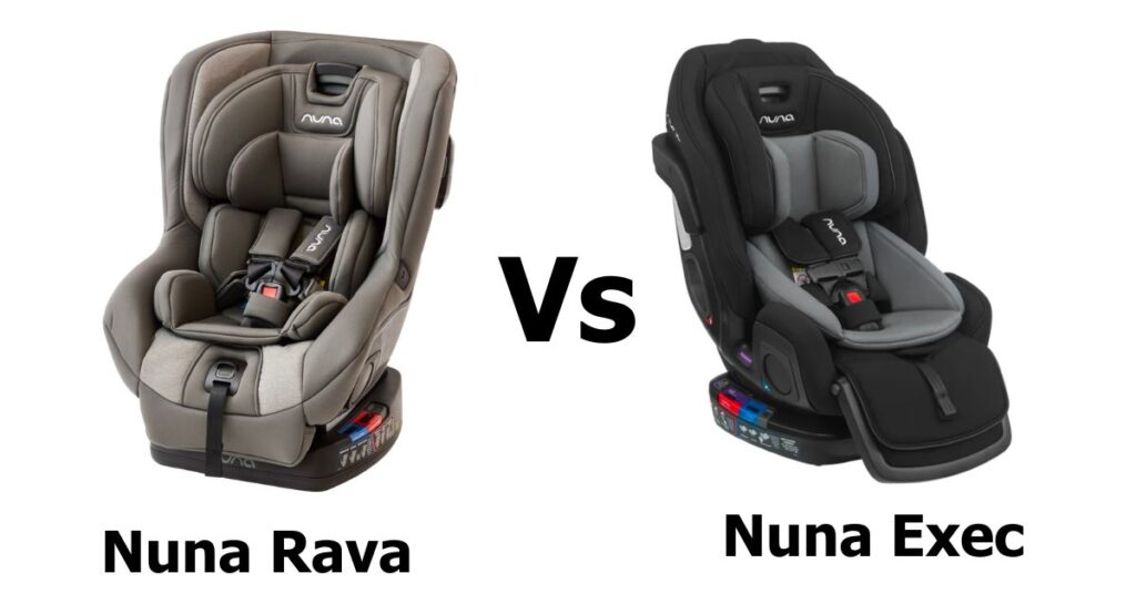 Nuna Rava Vs Nuna Exec