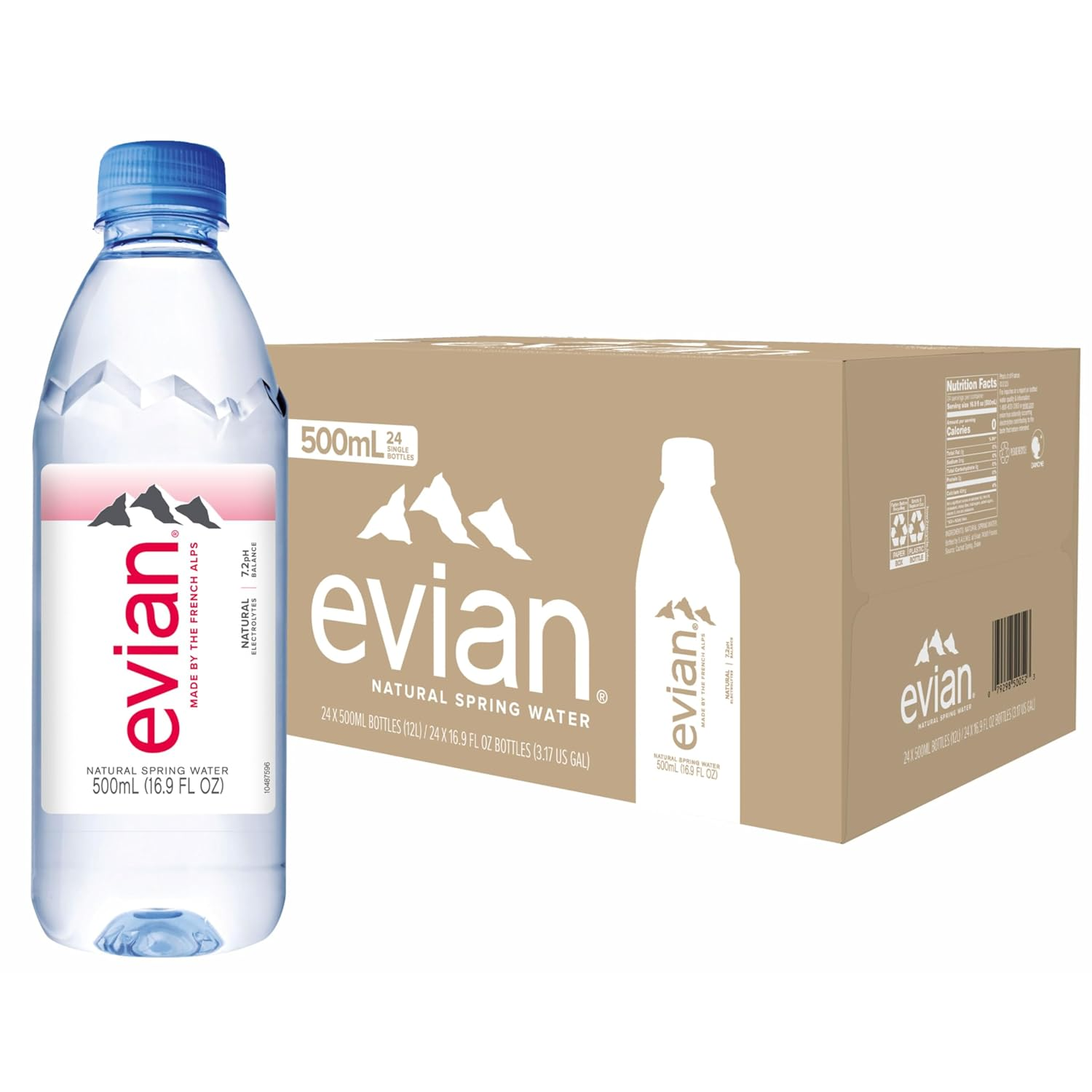 Evian Water Review | Naturally Pure, Refreshing