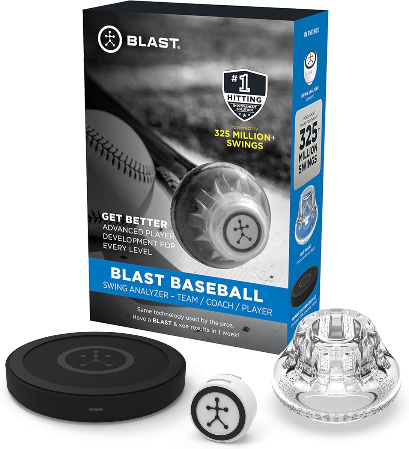 Blast Baseball Swing Analyzer Review Elevate Your Game